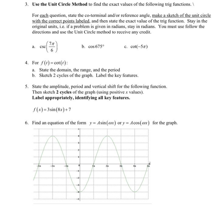 Solved 3 Use The Unit Circle Method To Find The Exact Va Chegg Com