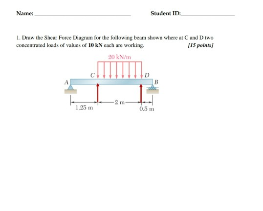 Solved Name: Student ID: 1. Draw The Shear Force Diagram For | Chegg.com