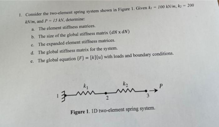 Solved 1. Consider the two-element spring system shown in | Chegg.com