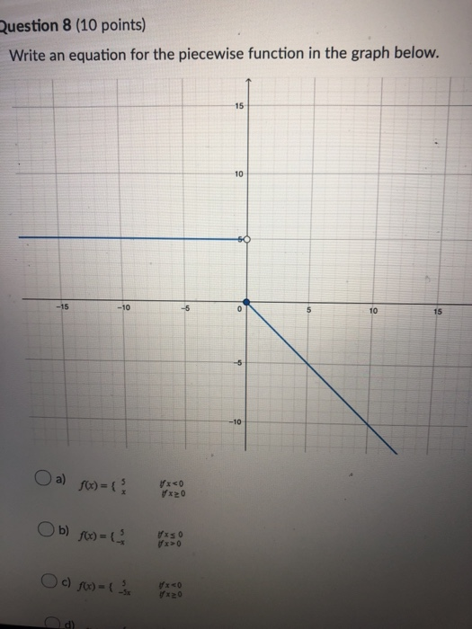 Solved Question 8 (10 points) Write an equation for the | Chegg.com