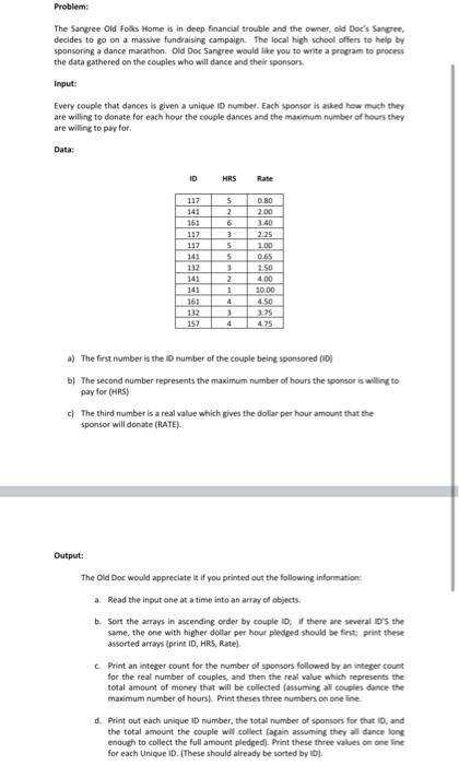 Dennehy School of Irish Dance - The Dennehy Parents' Club is sponsoring a  fundraising NFL Survivor Pool, a FUN, easy football pool that requires  little research to enjoy. See below for details.