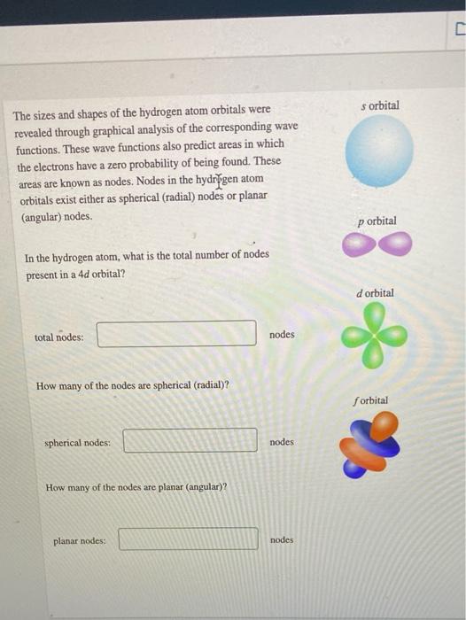Solved C sorbital The sizes and shapes of the hydrogen atom | Chegg.com