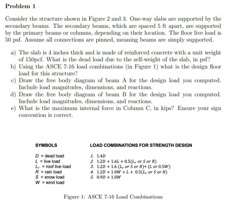 Solved Problem 1 Consider the structure shown in Figure 2 | Chegg.com