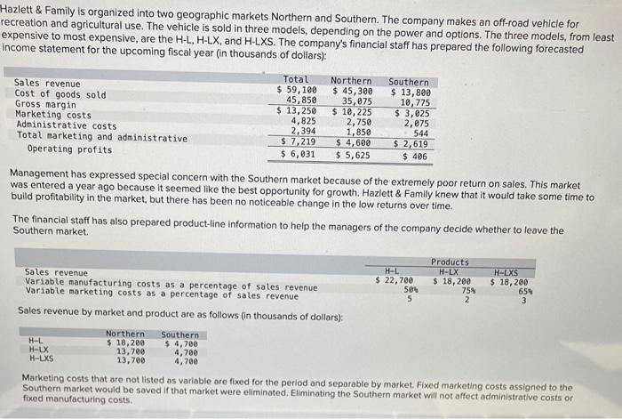 Hazlett \& Family is organized into two geographic markets Northern and Southern. The company makes an off-road vehicle for