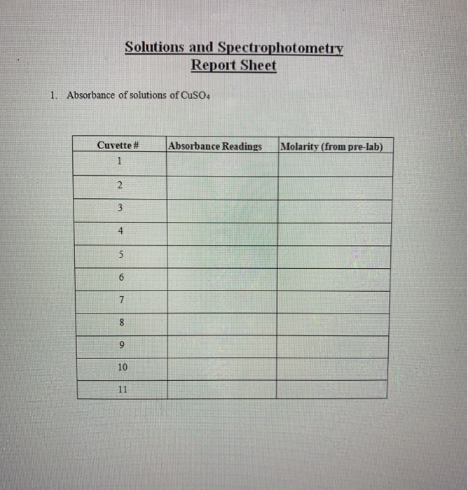 Solved Solutions and Spectrophotometry PRELAB 1. Calculate