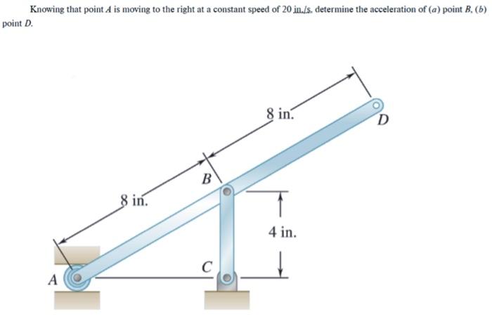 Solved Knowing That Point A Is Moving To The Right At A | Chegg.com