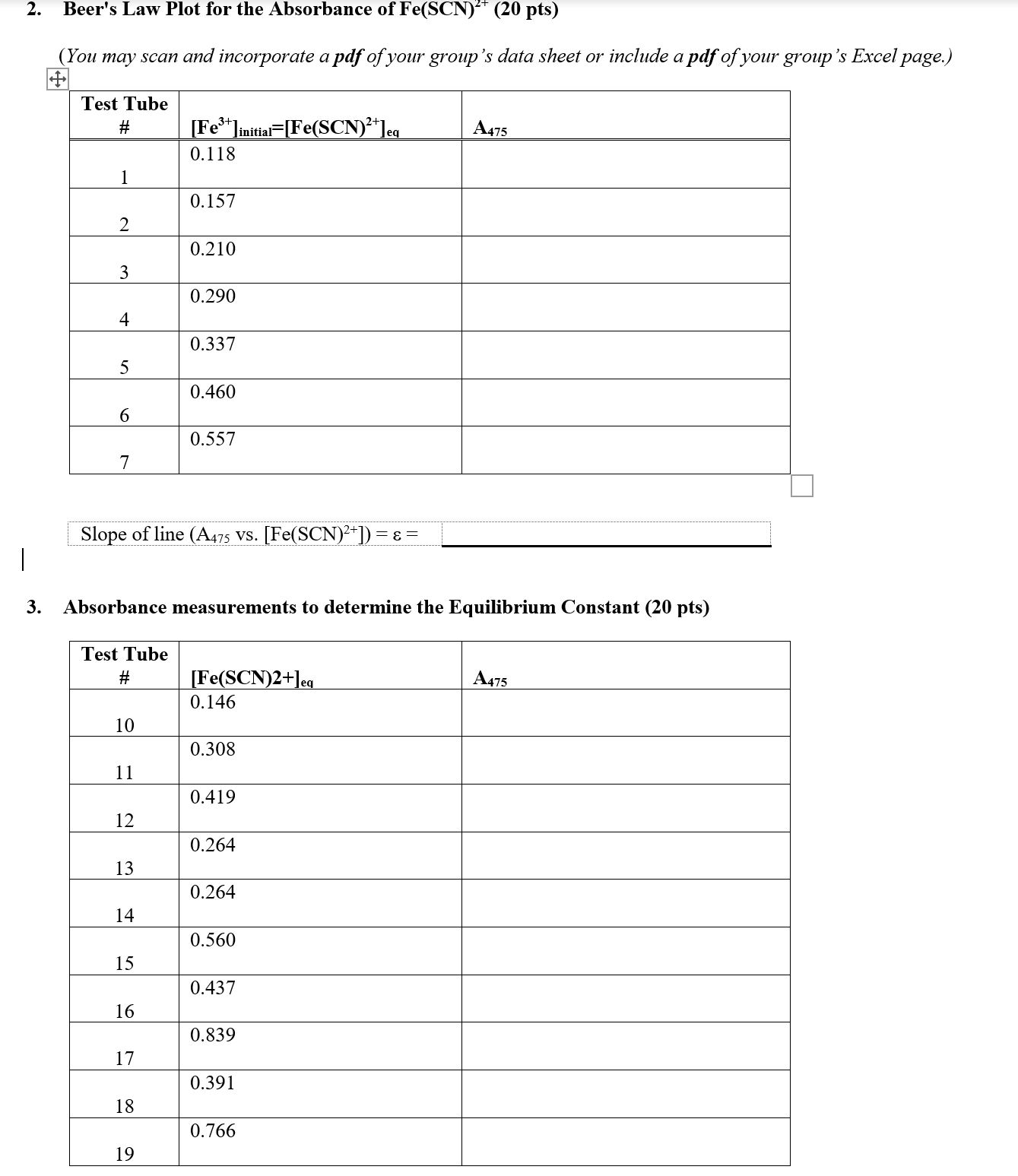 Beer's Law Plot for the Absorbance of | Chegg.com