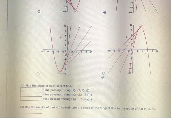 Solved Consider the function f(x) = -6x - x and the point | Chegg.com