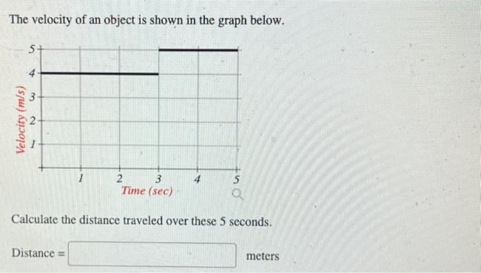 Solved The velocity of an object is shown in the graph | Chegg.com