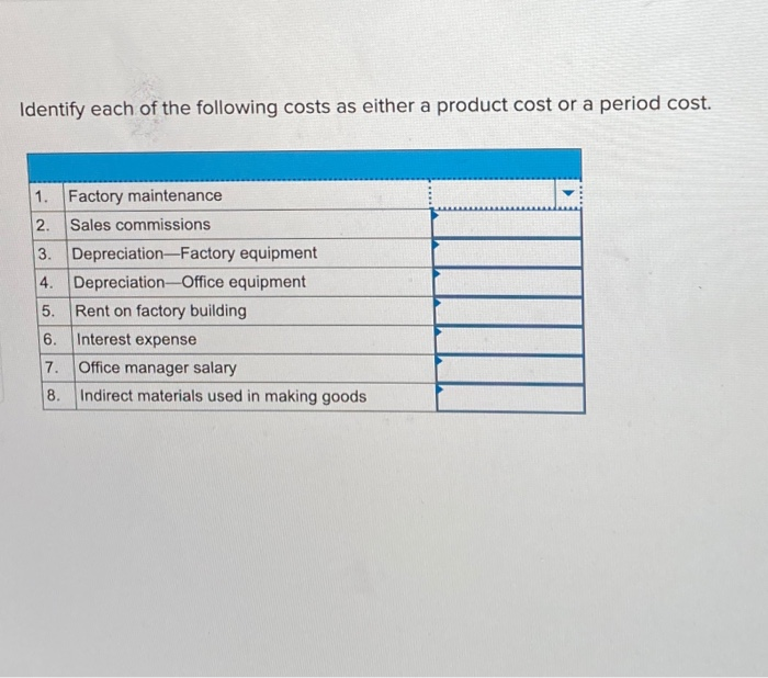 Solved Identify Each Of The Following Costs As Either A | Chegg.com