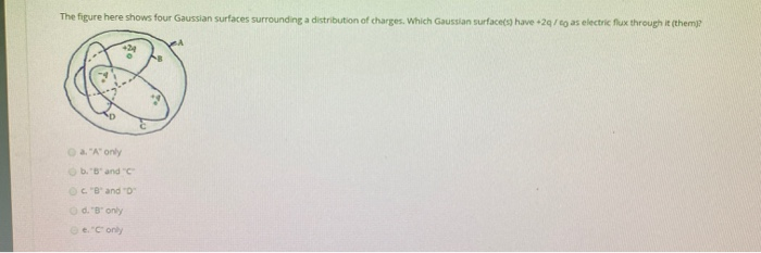 Solved The figure here shows four Gaussian surfaces | Chegg.com