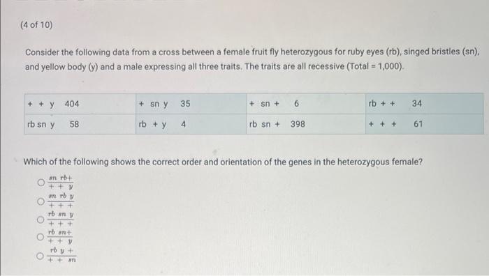 Solved (4 of 10) Consider the following data from a cross | Chegg.com