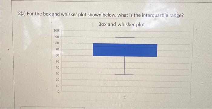 Solved 2(a) For the box and whisker plot shown below, what | Chegg.com