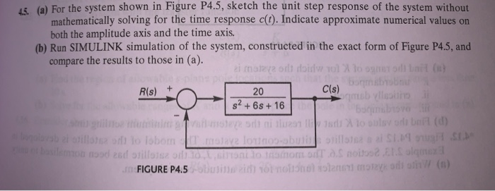 Solved 16(a) For the system shown in Figure P4.5, sketch the | Chegg.com