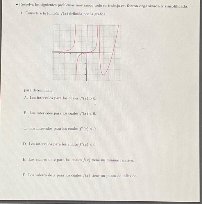 - Resuelva los siguientes problemas mostrando todo su trabajo en forma organizada y simplificada. 1. Considere la función \(