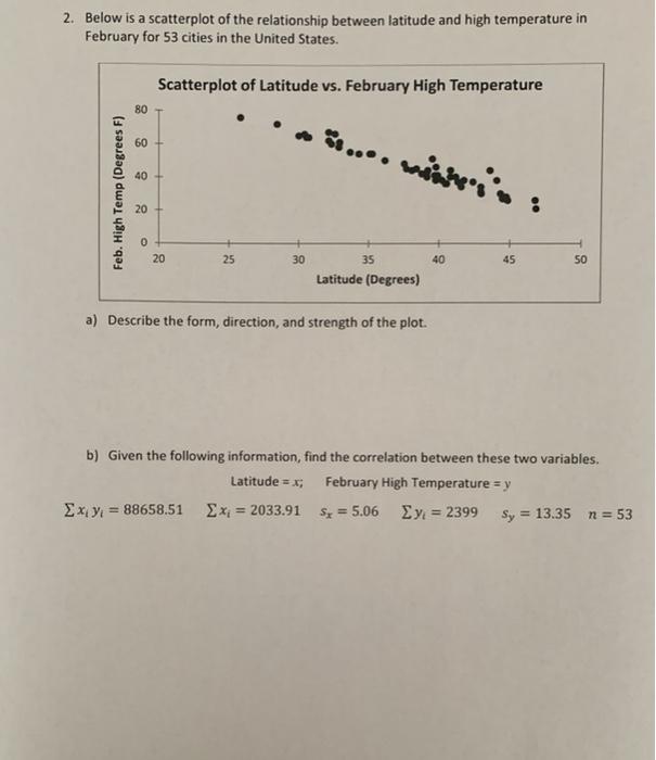 Solved 2. Below is a scatterplot of the relationship between | Chegg.com