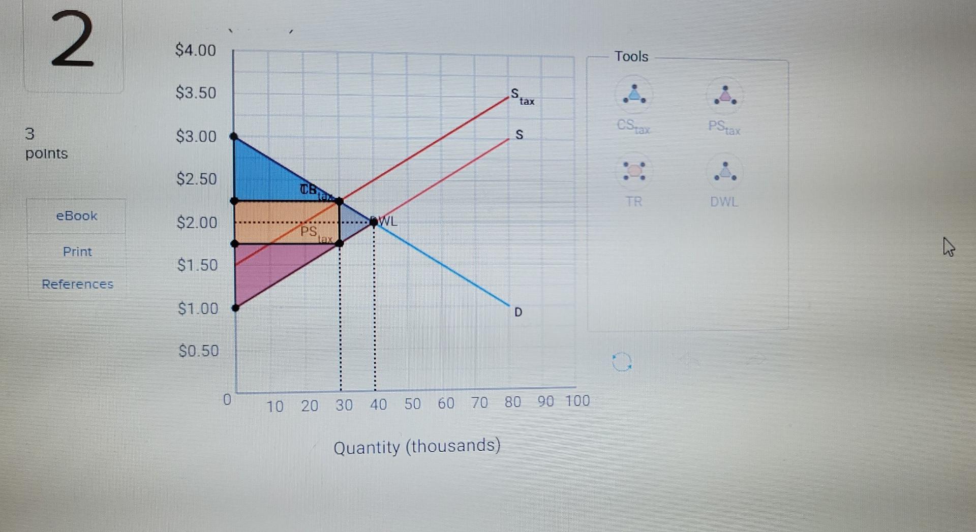 Solved Saved Help Save 2 Refer to the figure below for parts | Chegg.com
