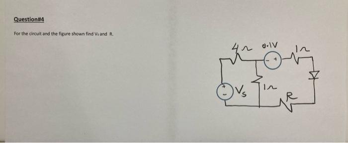 Solved Question#4 For the circuit and the figure shown find | Chegg.com