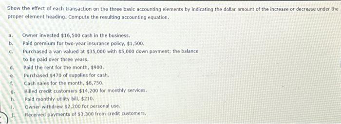 Solved Show the effect of each transaction on the three | Chegg.com