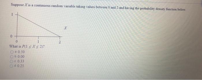 Solved Suppose X is a continuous random variable taking | Chegg.com