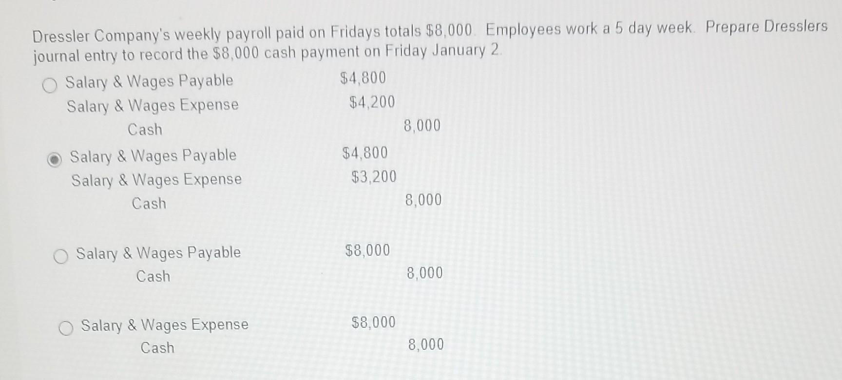 Solved Dressler Company's weekly payroll paid on Fridays