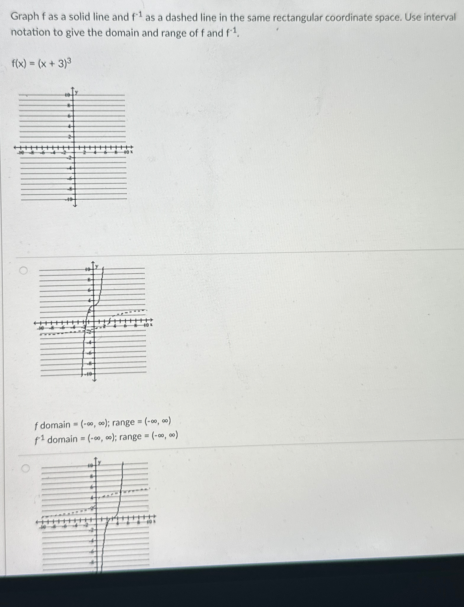 Solved Graph f ﻿as a solid line and f-1 ﻿as a dashed line in | Chegg.com