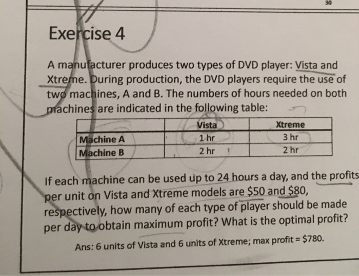 Solved Exercise 4 A manufacturer produces two types of DVD