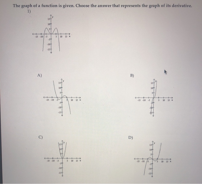 Solved The graph of a function is given. Choose the answer | Chegg.com