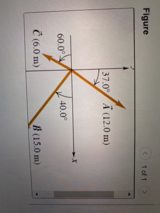 Solved Figure 1 Of 1 37 0 A 12 0 M X 60 00 40 0 ĉ Chegg Com