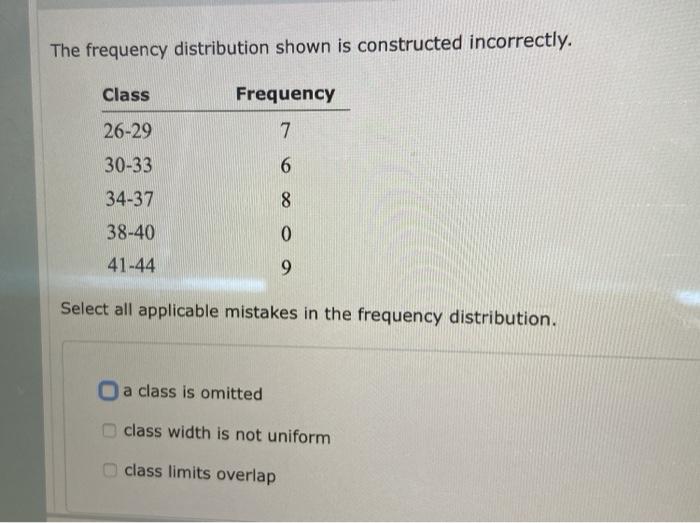 Solved The frequency distribution shown is constructed | Chegg.com