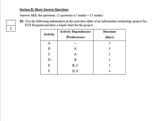 Solved 3 Section B: Short Answer Questions Answer ALL the | Chegg.com