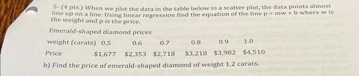 Solved 5- (4 pts.) When we plot the data in the table below | Chegg.com