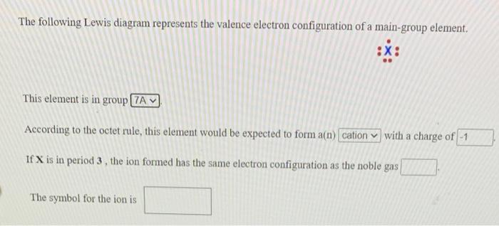 solved-the-following-lewis-diagram-represents-the-valence-chegg