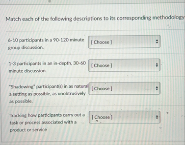 Solved Match each of the following descriptions to its | Chegg.com