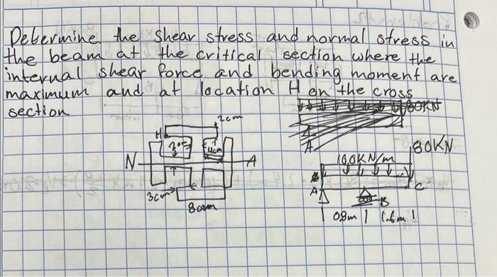 Solved S Determine the shear stress and normal stress in the | Chegg.com