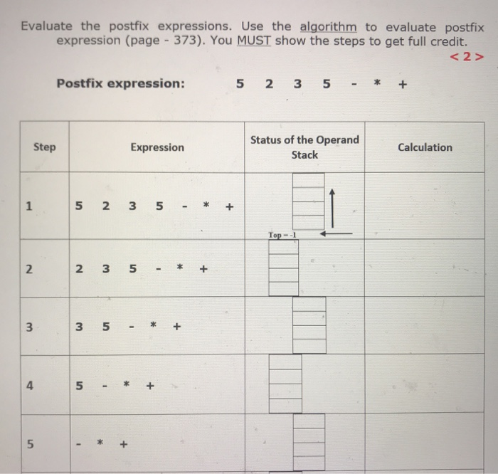 Solved Evaluate the postfix expressions. Use the algorithm | Chegg.com