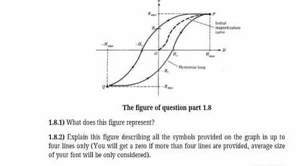 Solved The figure of question part 1.8 1.8.1) What does this | Chegg.com