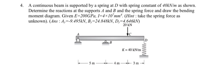 Solved 4. A continuous beam is supported by a spring at D | Chegg.com