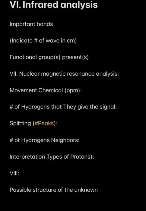 VI. Infrared analysis Important bands (Indicate # of wave in \( \mathrm{cm} \) ) Functional group(s) present(s) VII. Nuclear