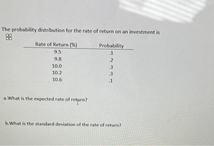 Solved The probability distribution for the rate of return | Chegg.com