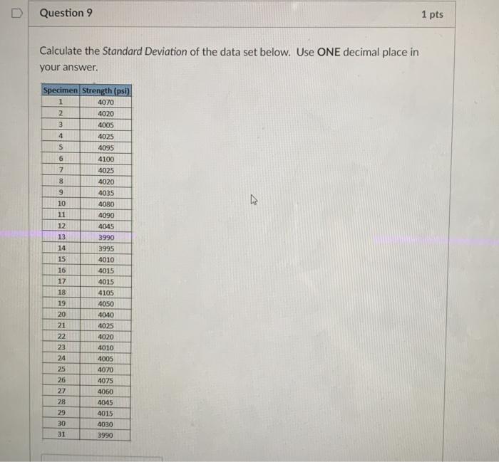 Solved Question 9 1 pts Calculate the Standard Deviation of | Chegg.com