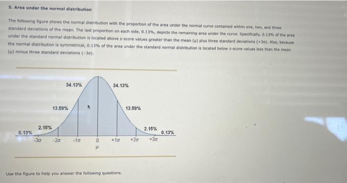 Solved 5. Area under the normal distribution The following | Chegg.com