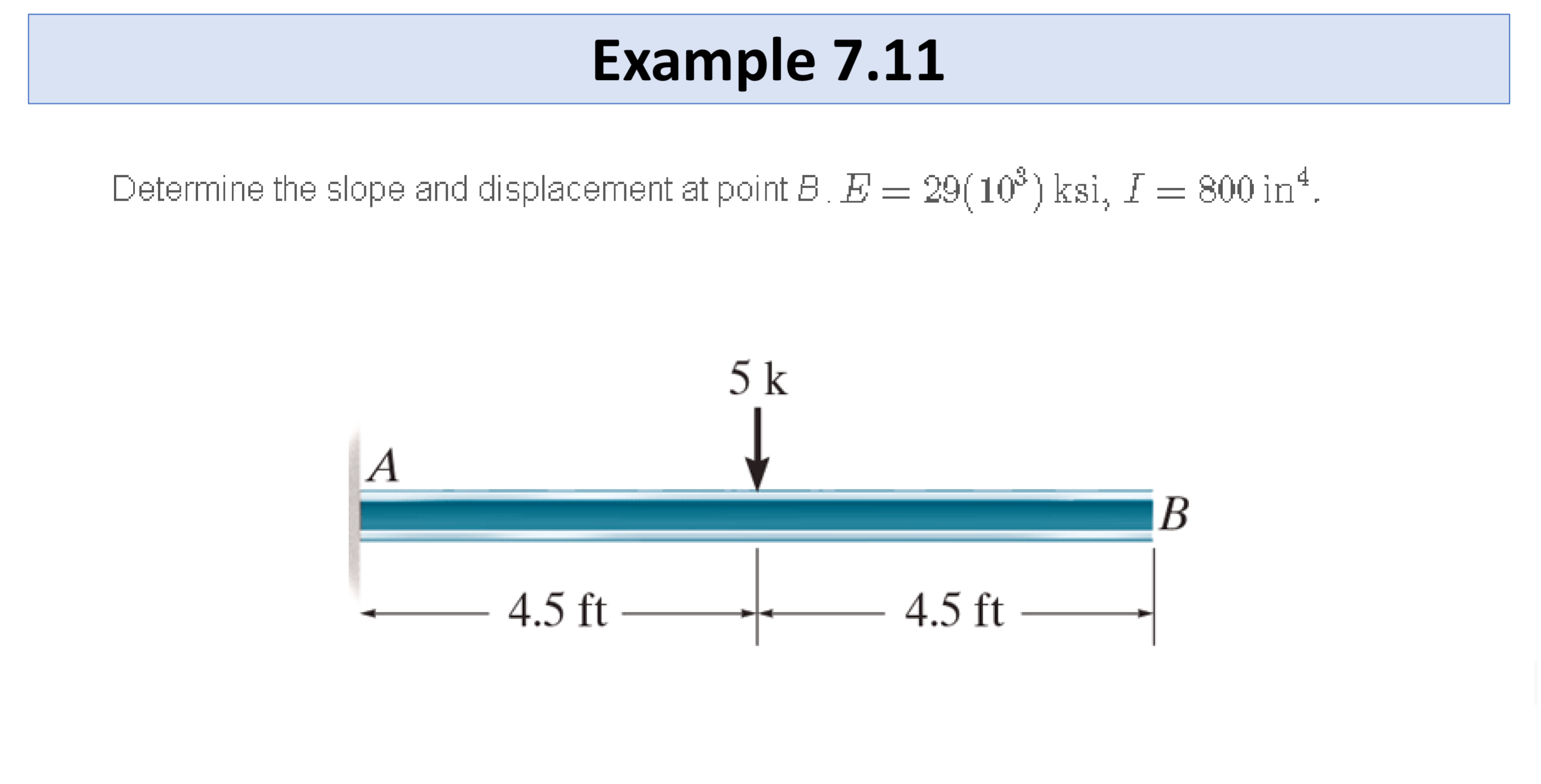 Solved Example 7.11Determine the slope and displacement at | Chegg.com