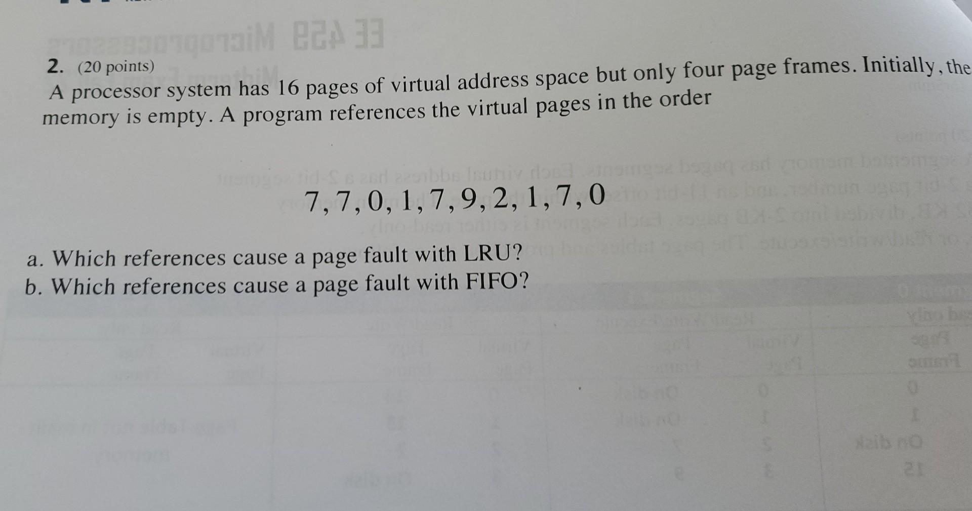 Solved 2. (20 points) A processor system has 16 pages of | Chegg.com