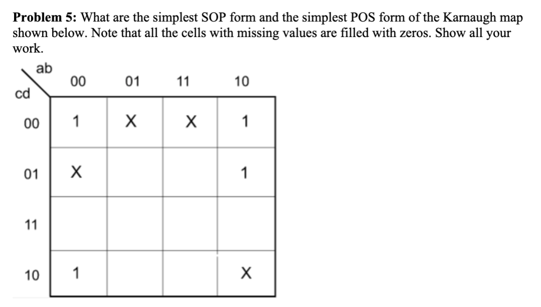 Sop Form Math Solved Problem 5: What are the simplest SOP form and the | Chegg.com