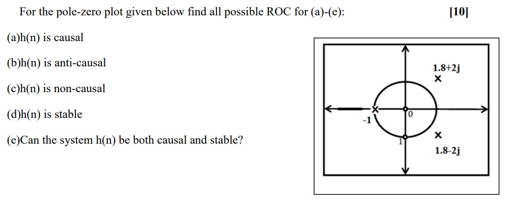 Solved For the pole-zero plot given below find all possible | Chegg.com