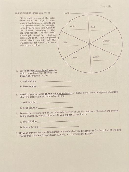 Solved 1.0 Absorbance Spectra of Food Coloring THORLES 0.8