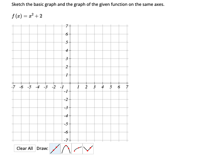 Solved Sketch the basic graph and the graph of the given | Chegg.com