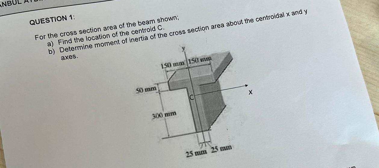 Solved QUESTION 1: For the cross section area of the beam | Chegg.com