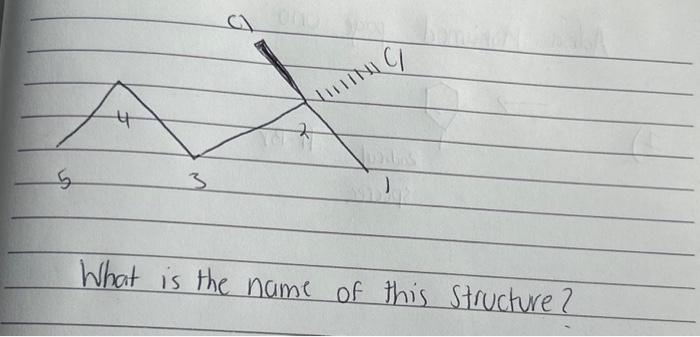 Solved What is the name of this Structure? | Chegg.com
